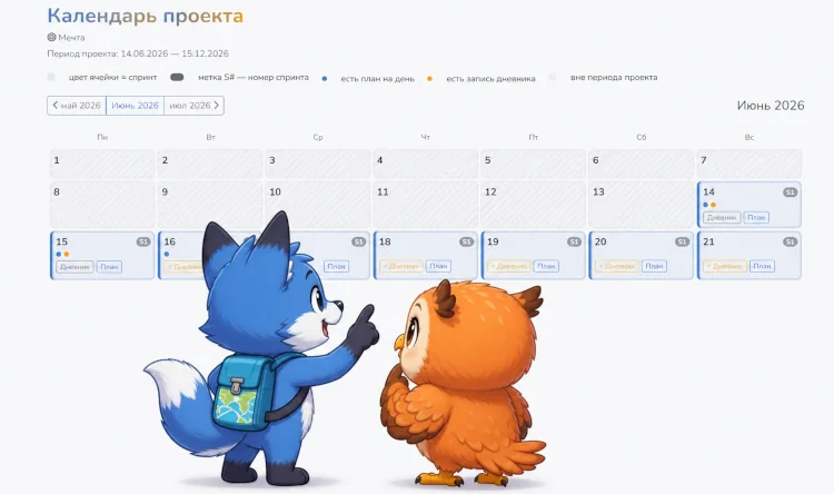 Календарь проекта в StageMind